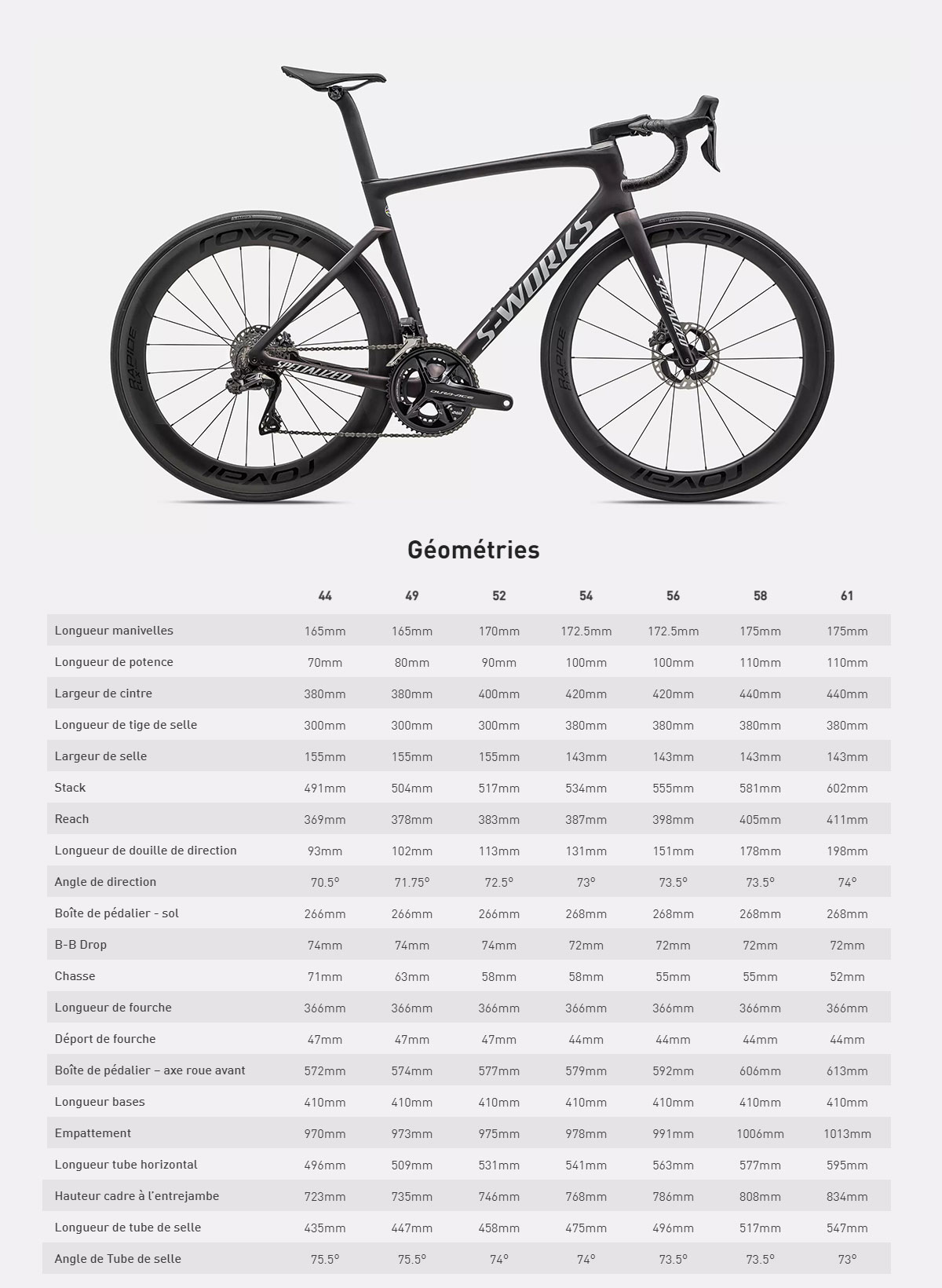 Guide de taille du vélo S-Works Tarmac SL7 année 2023